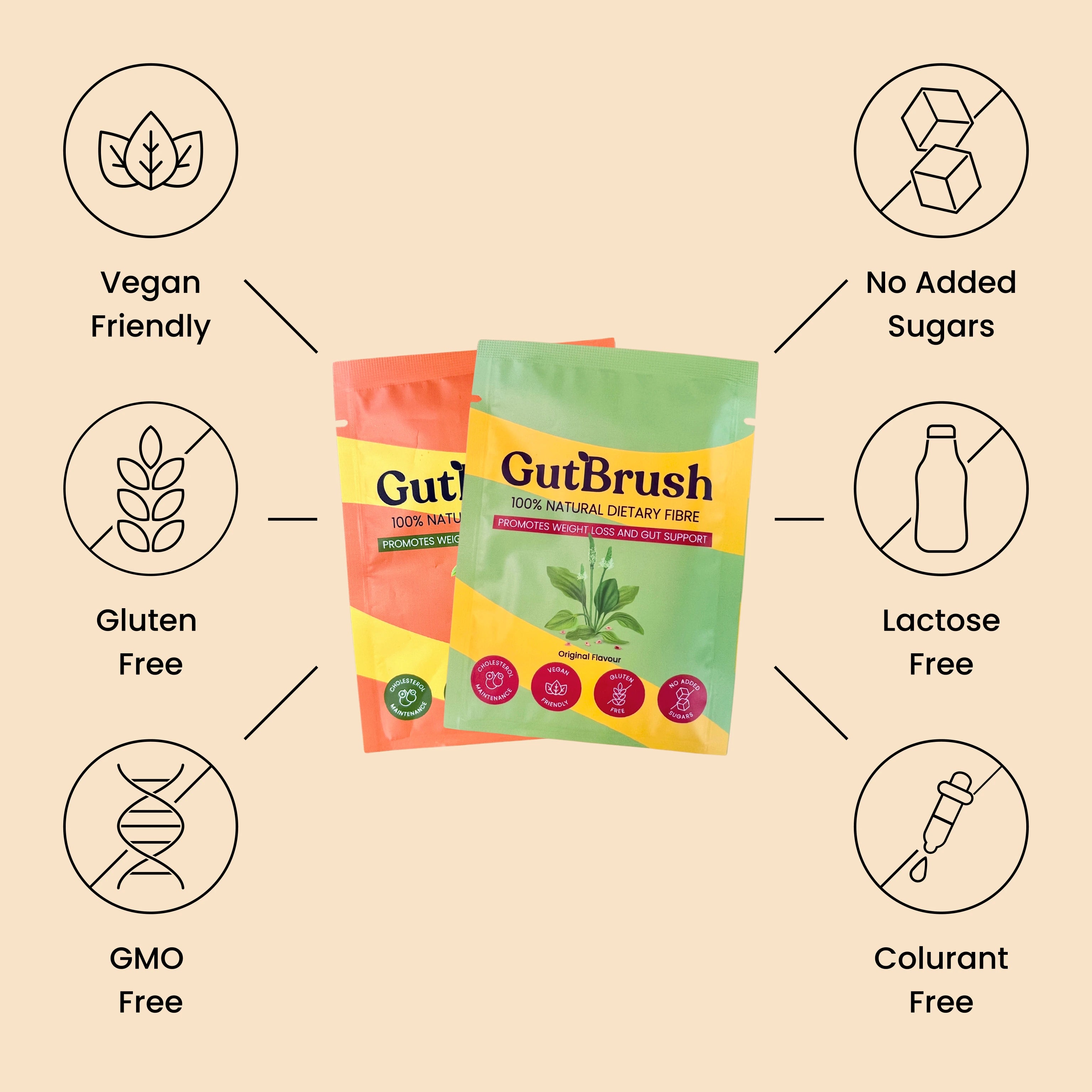 GutBrush 7-ių dienų žarnyno balanso atstatymo rinkinys